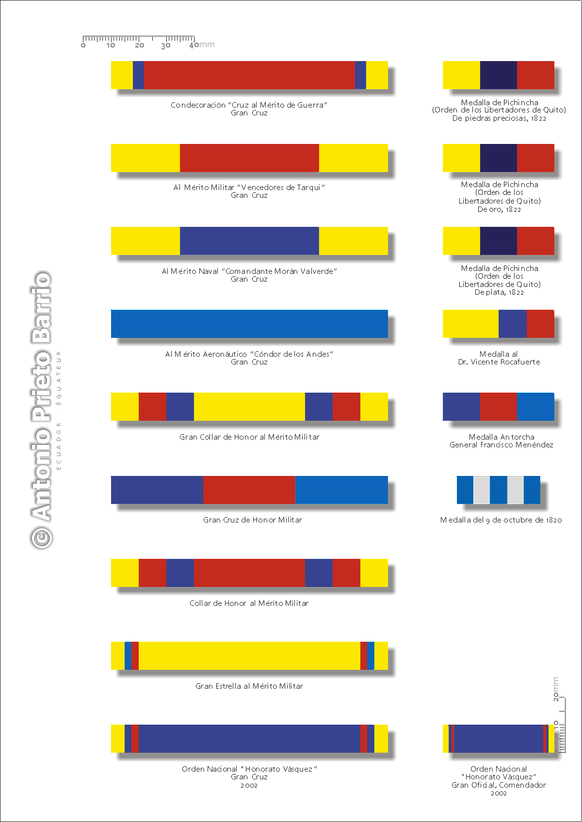 read clinical pathways in