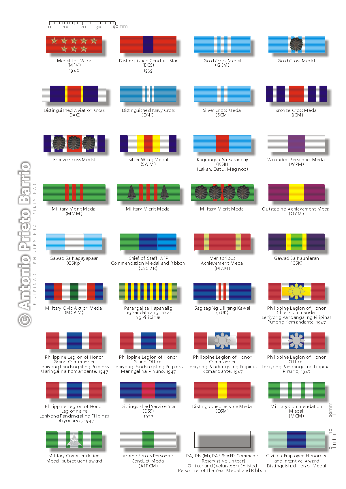 Order Of Sikatuna Wikipedia Order Of Sikatuna Wikipedia