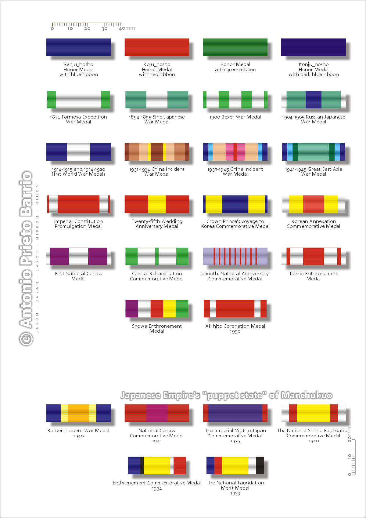 Wwii Army Ribbons Chart