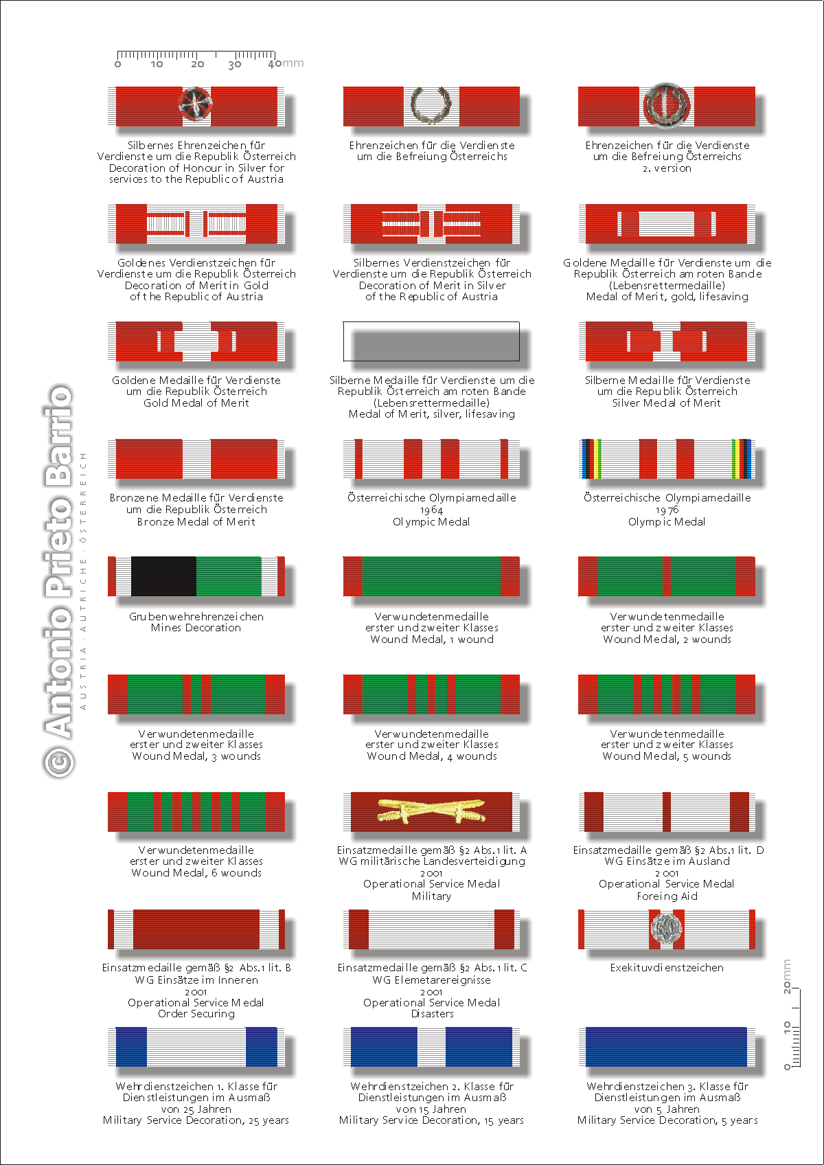Dod Medals And Ribbons Chart