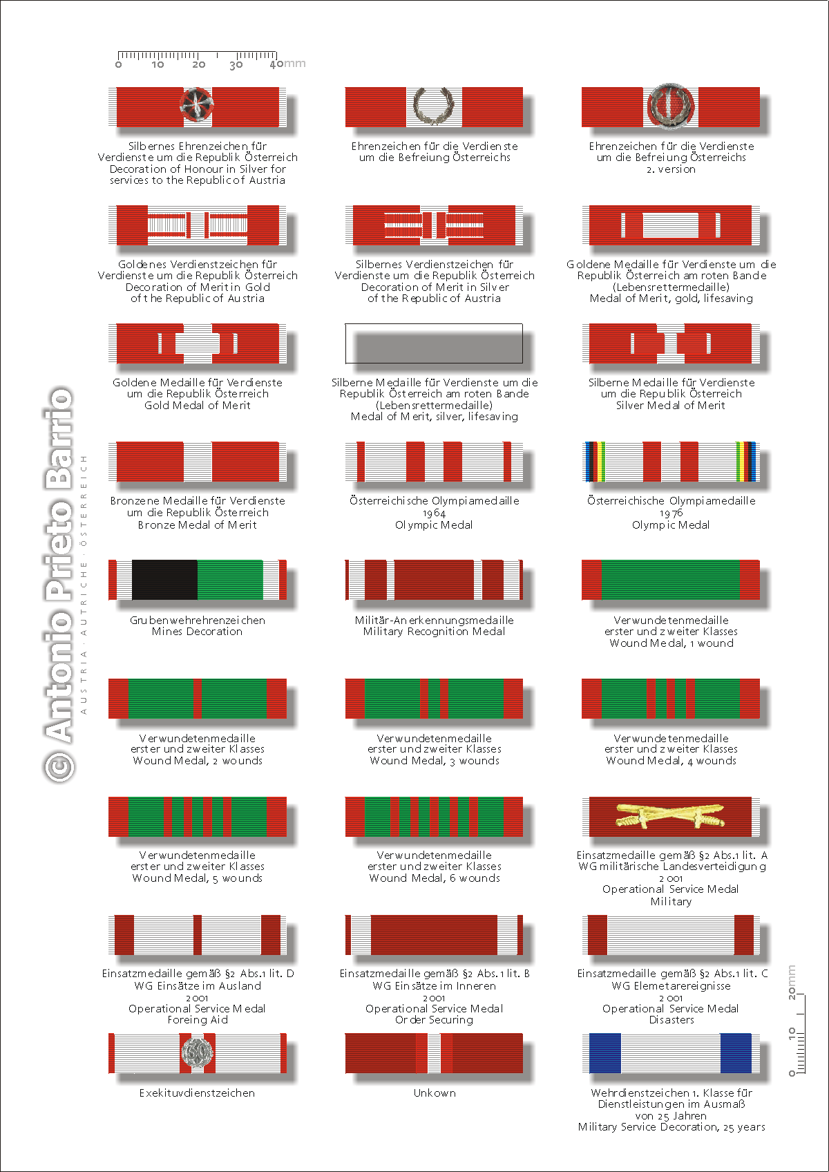 Dod Medals And Ribbons Chart