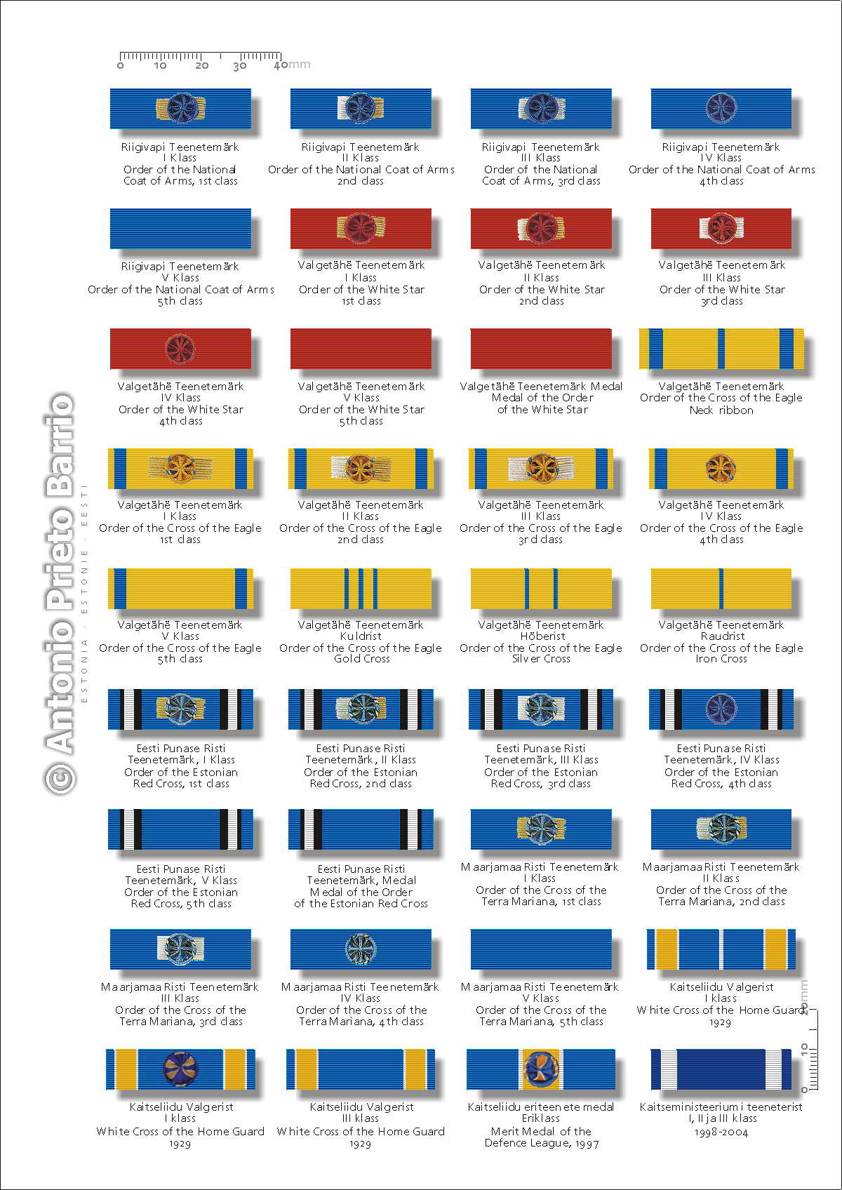 Military Awards And Decorations Chart